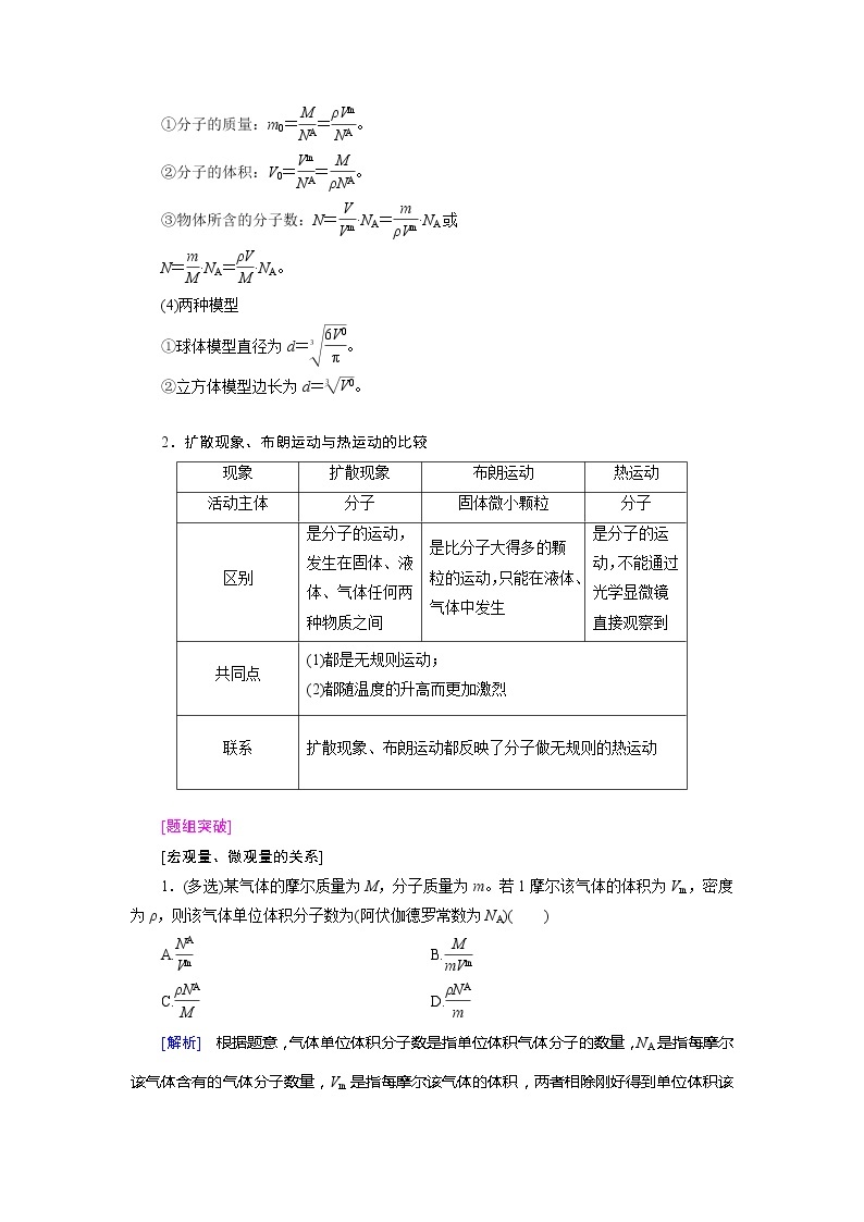 第十三章 第一节 分子动理论- 高考物理【导学教程】新编大一轮总复习（word）人教版学案03