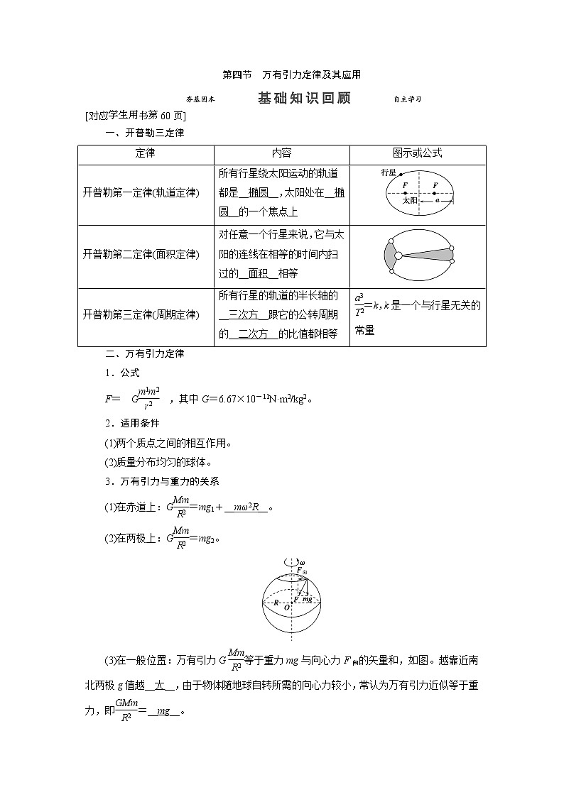 第四章 第四节 万有引力定律及其应用-2022高考物理【导学教程】新编大一轮总复习(word)人教版学案第1页