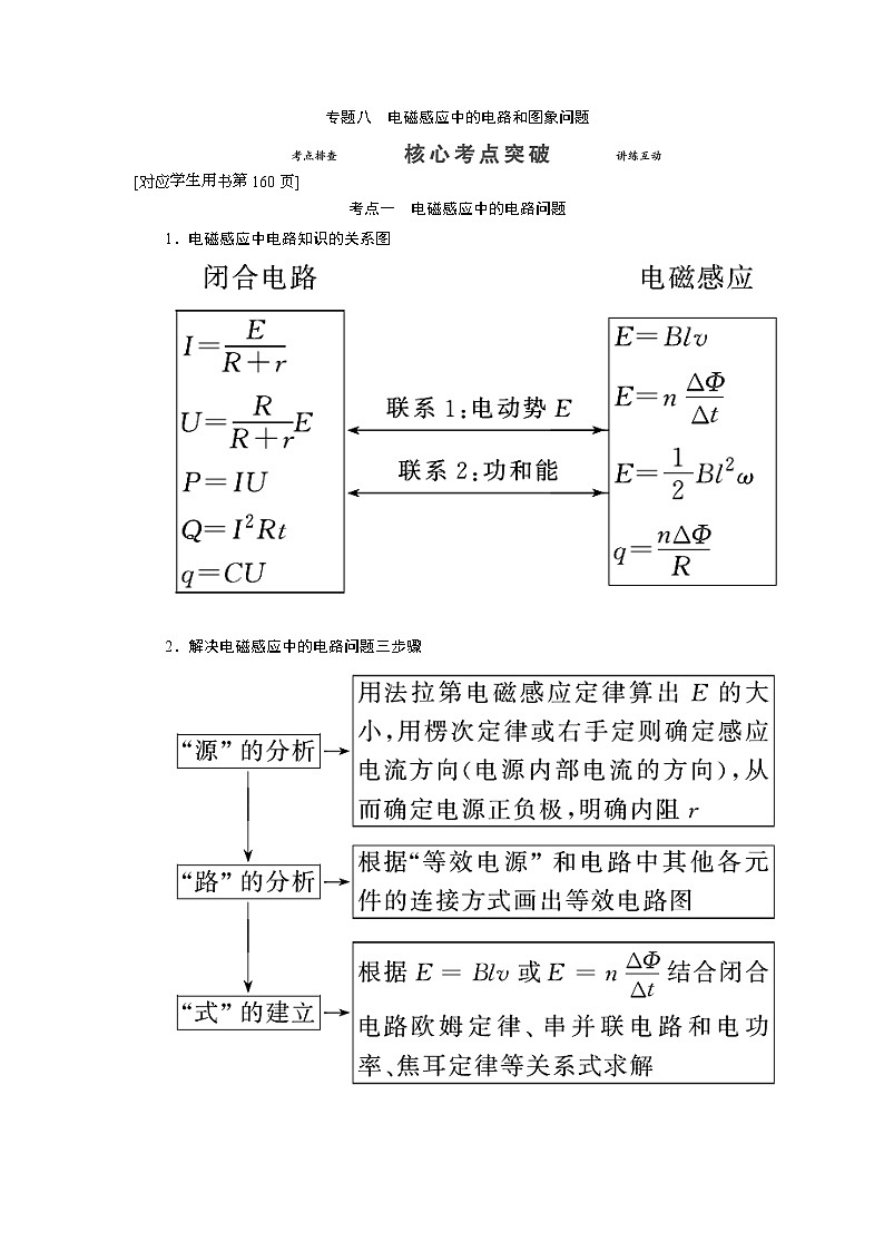 专题八 电磁感应中的电路和图象问题-2022高考物理【导学教程】新编大一轮总复习(word)人教版学案第1页