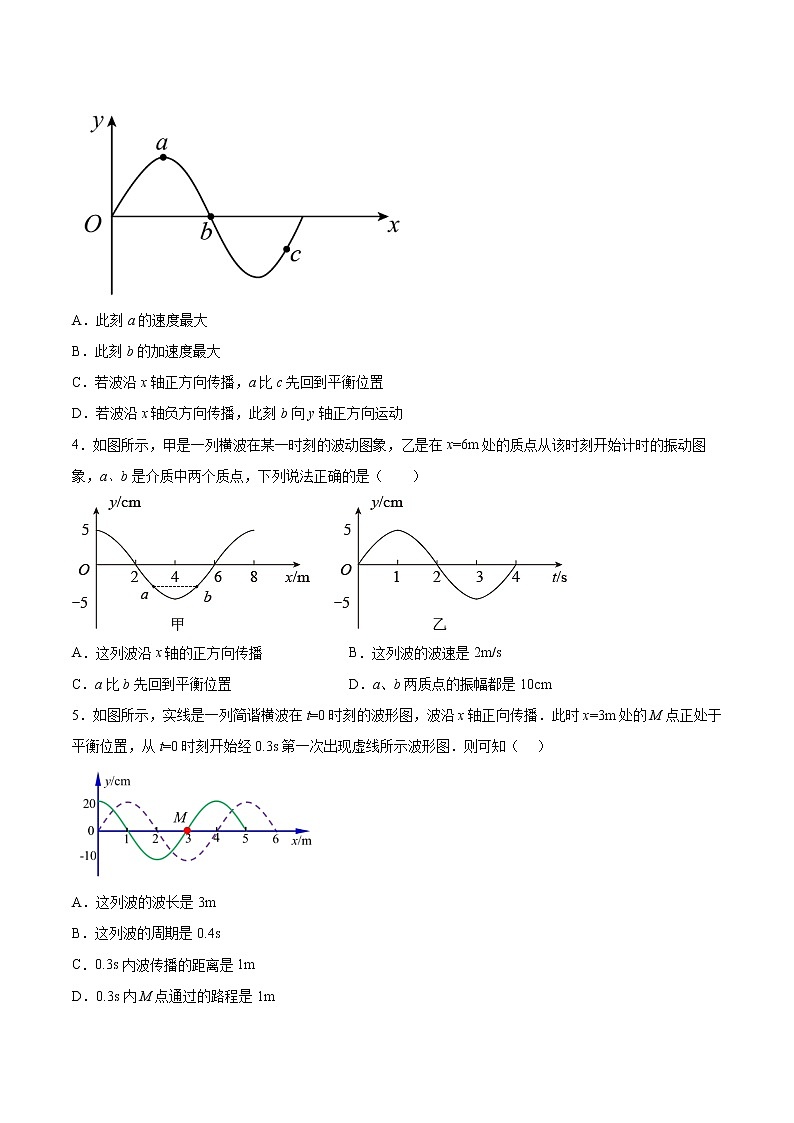 3.3机械波的传播现象同步练习2021—2022学年高中物理粤教版(2019)选择性必修第一册第2页