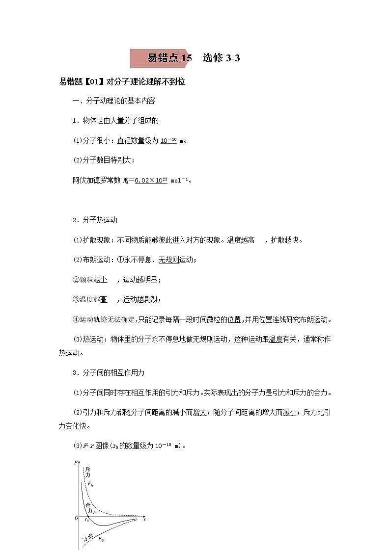 易错点15 选修3-3—备战2022年高考物理一轮复习易错题第1页