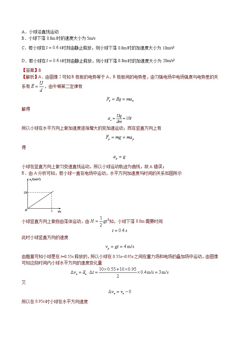 专题15 带电体在电场中运动问题的分析 高考物理必刷题专项训练02