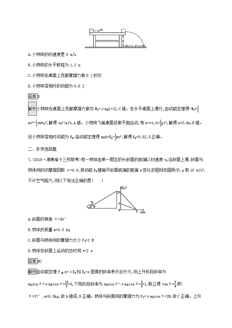 高考物理一轮复习考点规范练16《动能定理及其应用》(含详解)03