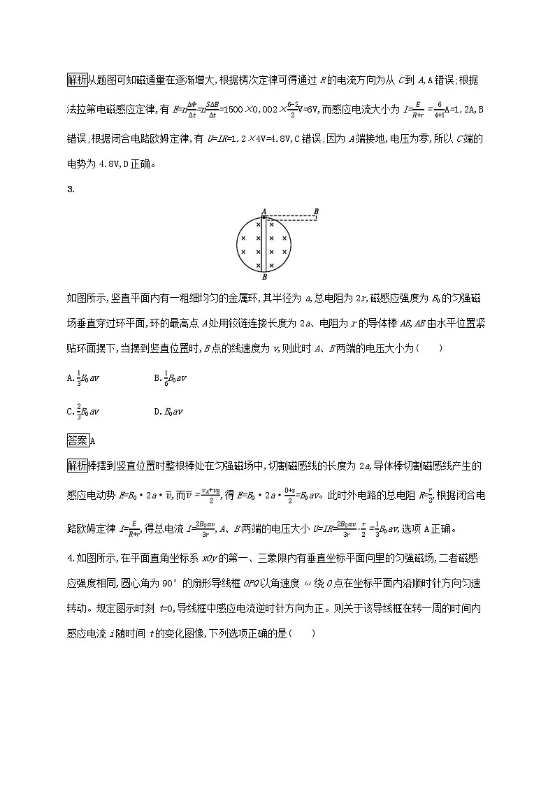 高考物理一轮复习考点规范练33《电磁感应现象中的电路和图像问题》(含详解)第2页