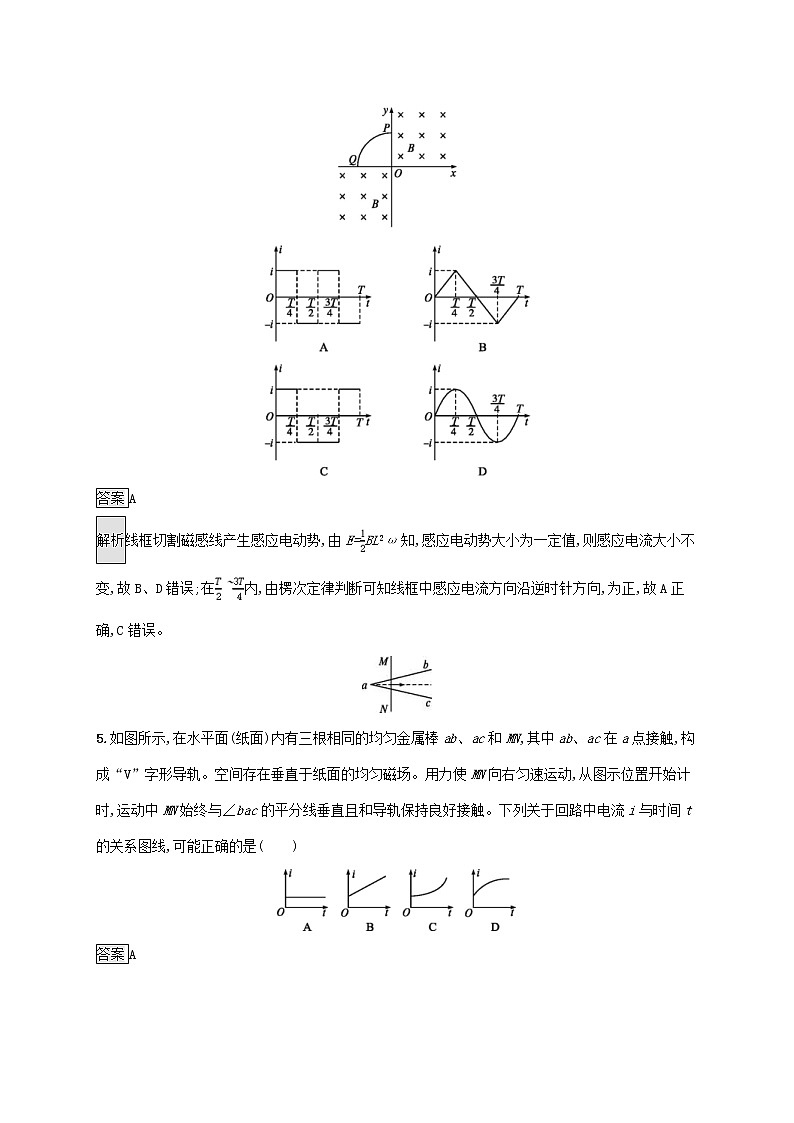 高考物理一轮复习考点规范练33《电磁感应现象中的电路和图像问题》(含详解)第3页