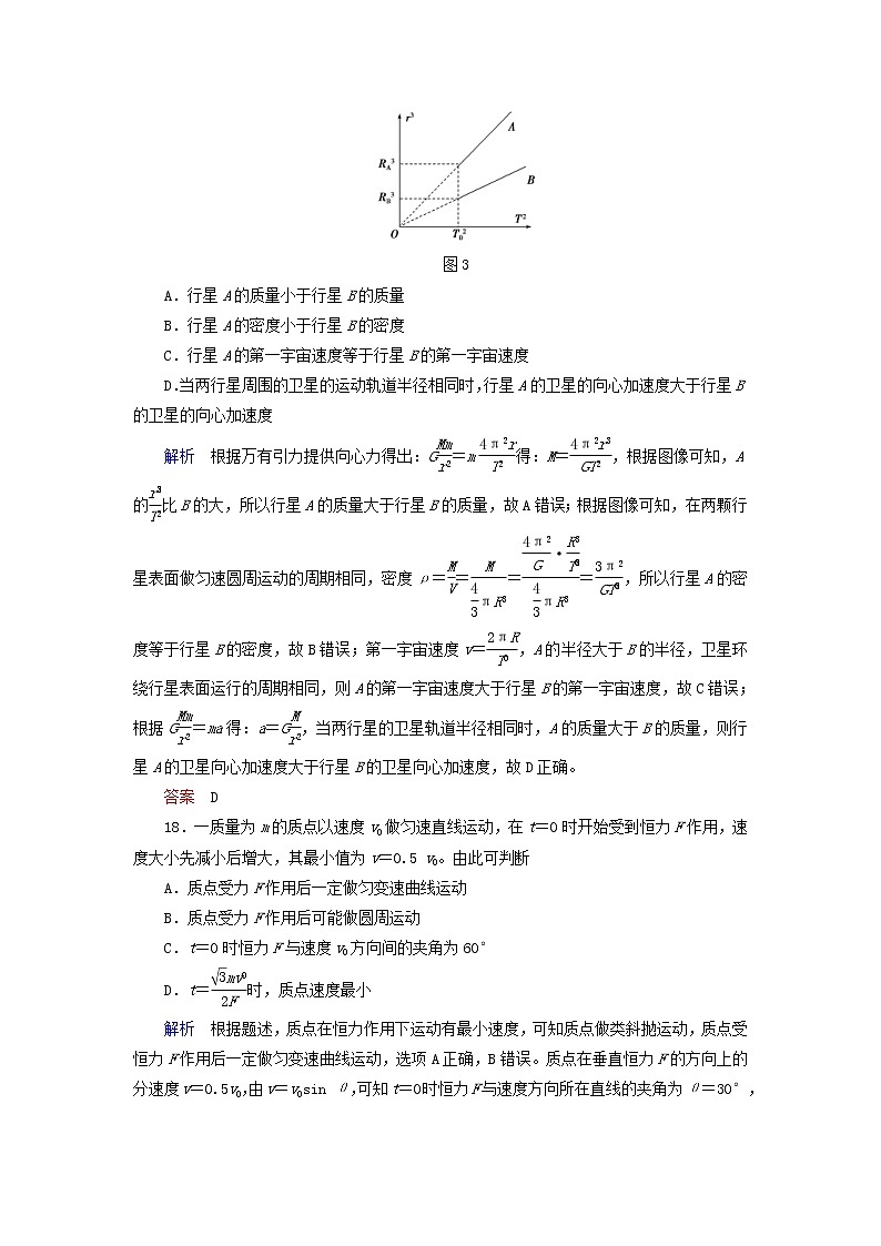 高考物理二轮专项复习选择题满分练04 (含详解)第3页