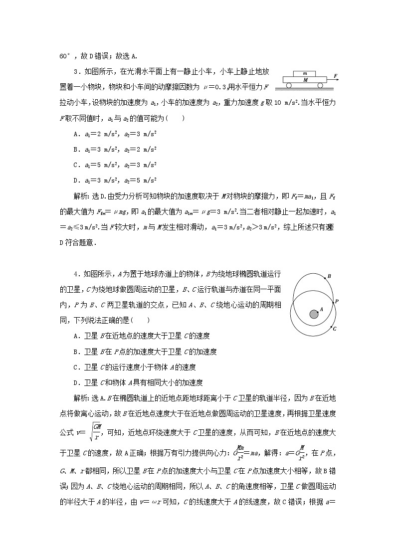 高考物理二轮专项复习选择题满分练07 (含详解)第2页