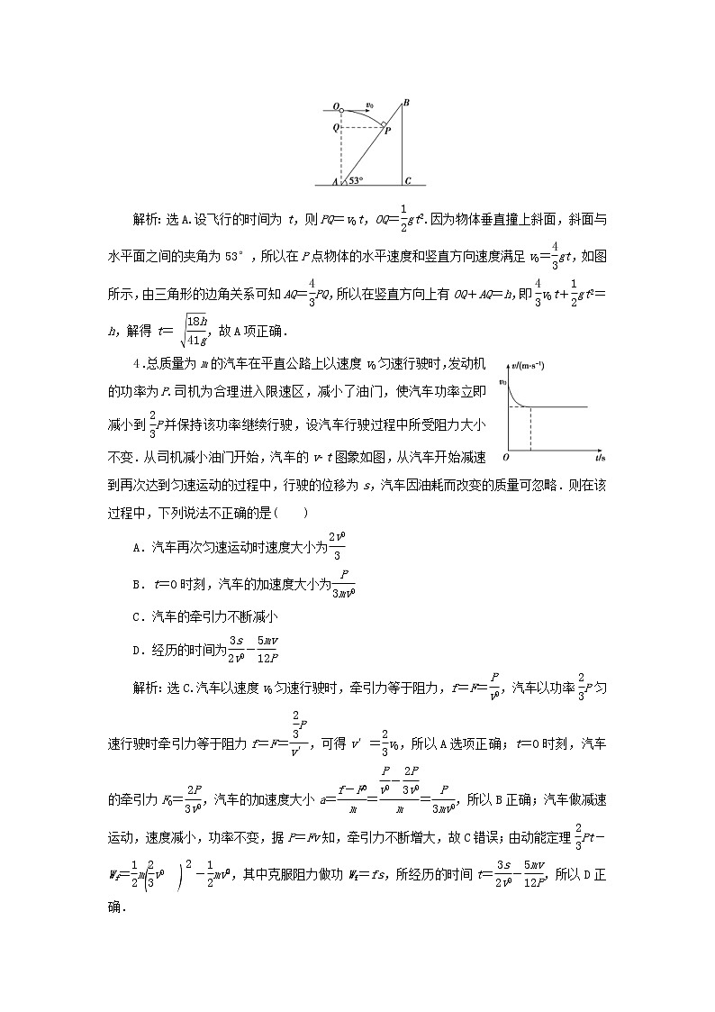 高考物理二轮专项复习选择题满分练13 (含详解)第2页