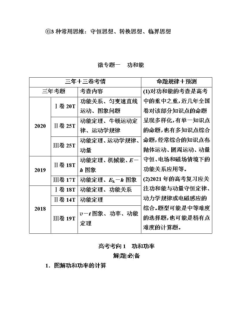 2021届高考物理二轮复习专题二 动量和能量第2页