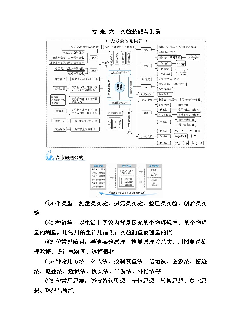2021届高考物理二轮复习专题六 实验技能与创新第1页