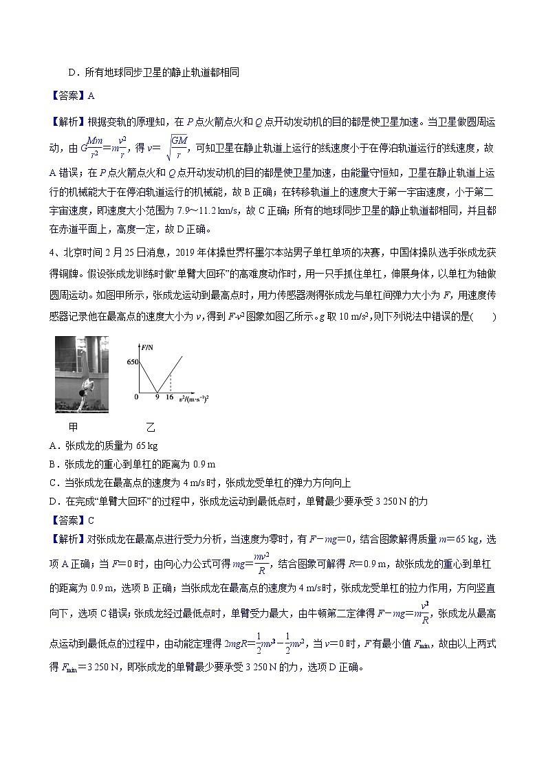2022年全国高考物理考前冲刺押题卷(四)(解析版)第3页