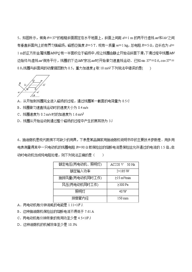 2022年全国高考物理考前冲刺押题卷(四)(原卷版)第3页