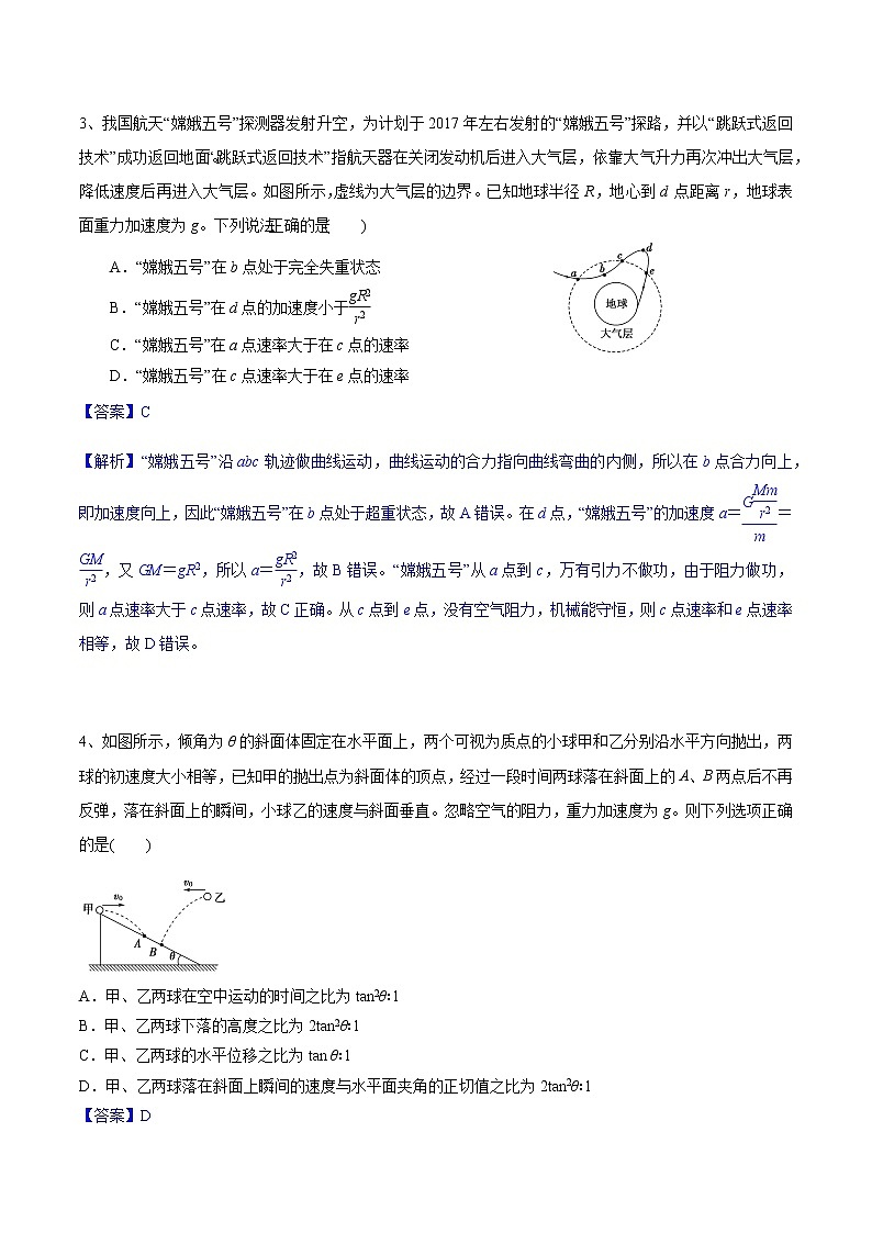 2022年全国高考物理考前冲刺押题卷(九)03