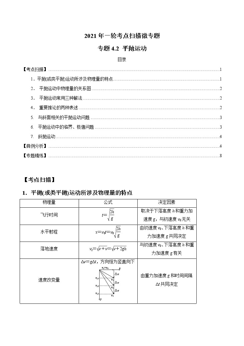 专题4.2 平抛运动-2021年高考物理一轮复习考点扫描学案01