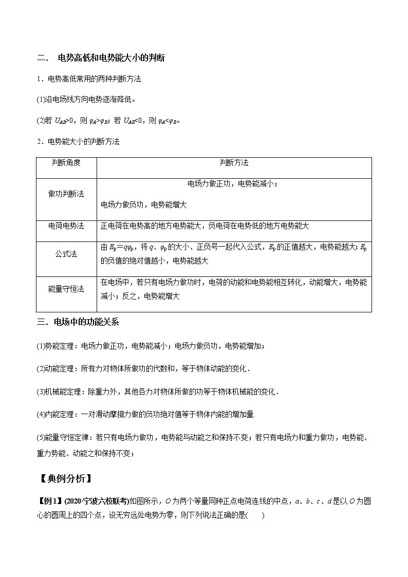 专题8.2 电场能的性质-2021年高考物理一轮复习考点扫描学案02