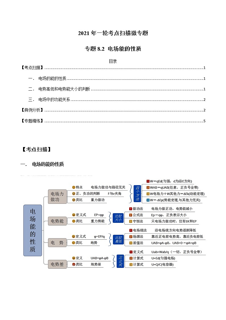 专题8.2 电场能的性质-2021年高考物理一轮复习考点扫描学案01
