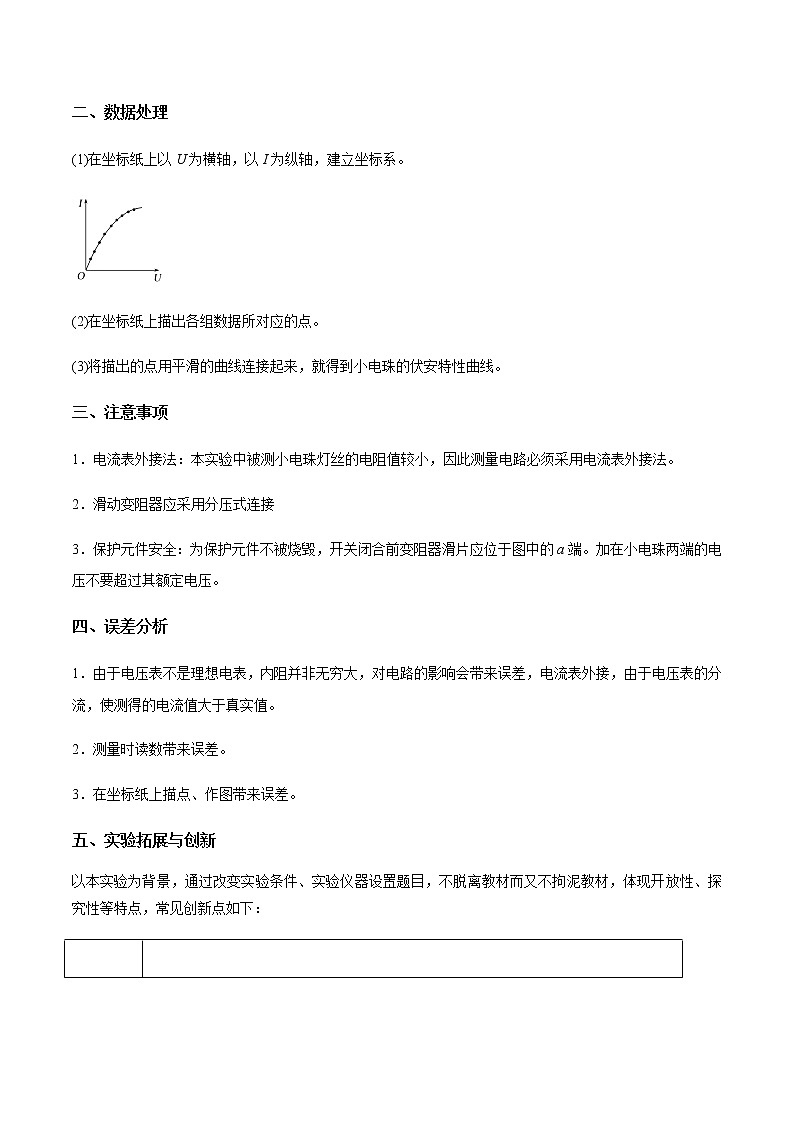 专题9.6 描绘小电珠的伏安特性曲线-2021年高考物理一轮复习考点扫描学案02