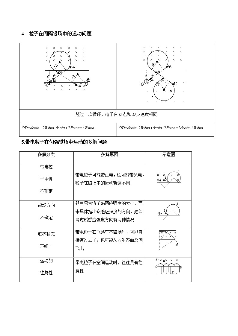 专题10.6 带电粒子在交变复合场中的运动问题-2021年高考物理一轮复习考点扫描学案03