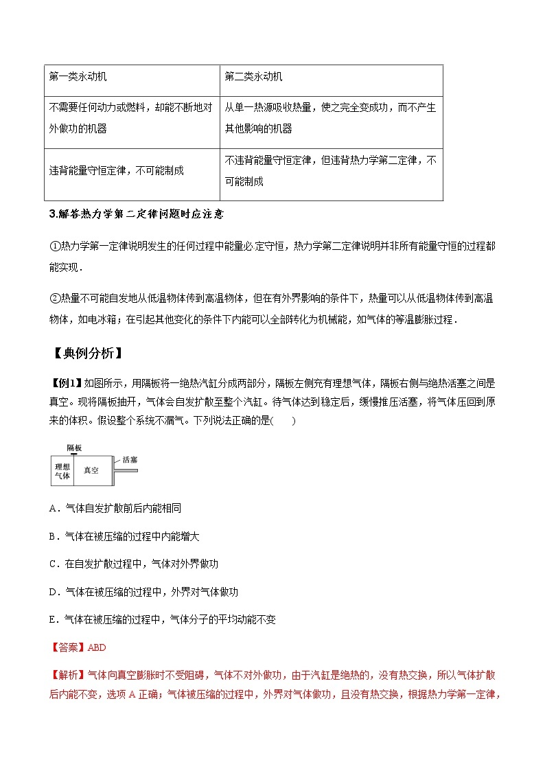 专题14.4 热力学定律与能量守恒定律-2021年高考物理一轮复习考点扫描学案03