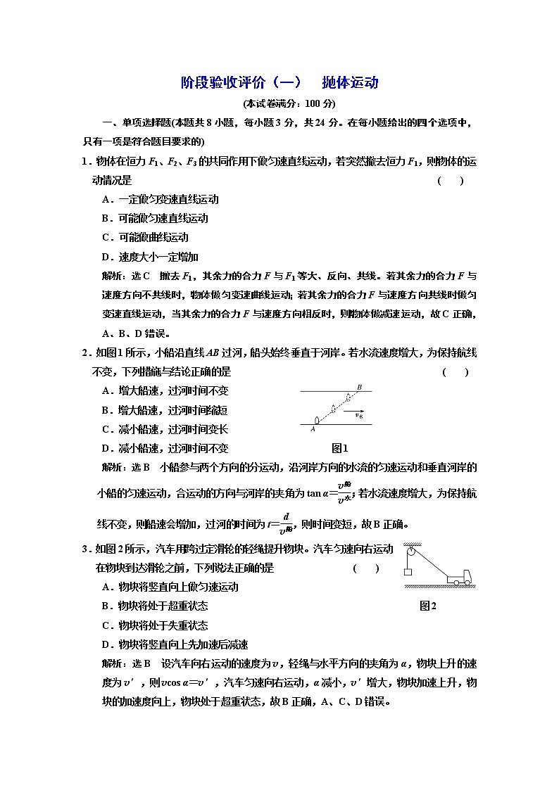 阶段验收评价(一) 抛体运动第1页