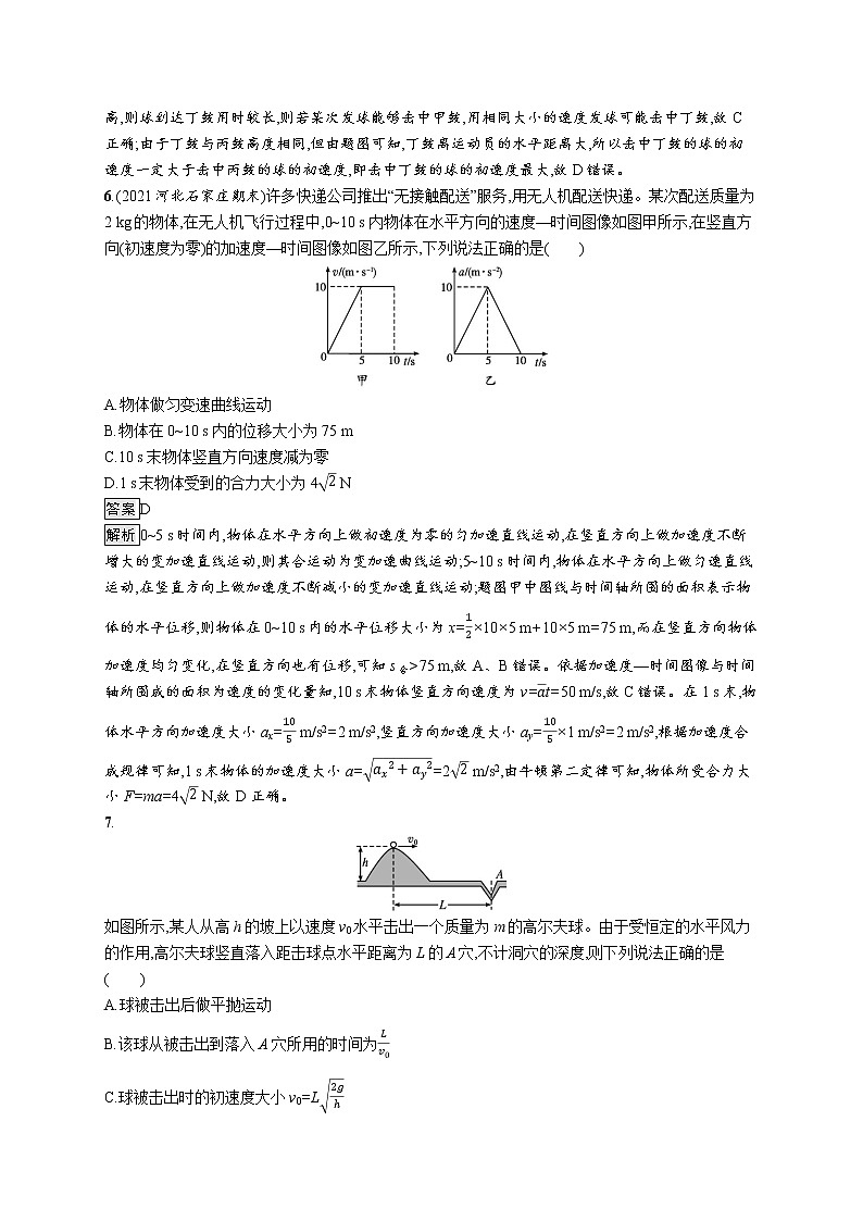 第五章测评第3页