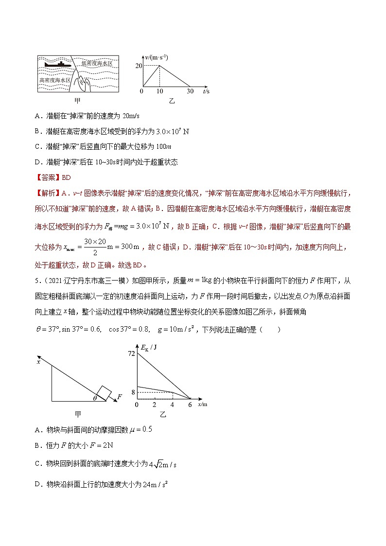 专题03 牛顿运动定律(解析版)第3页