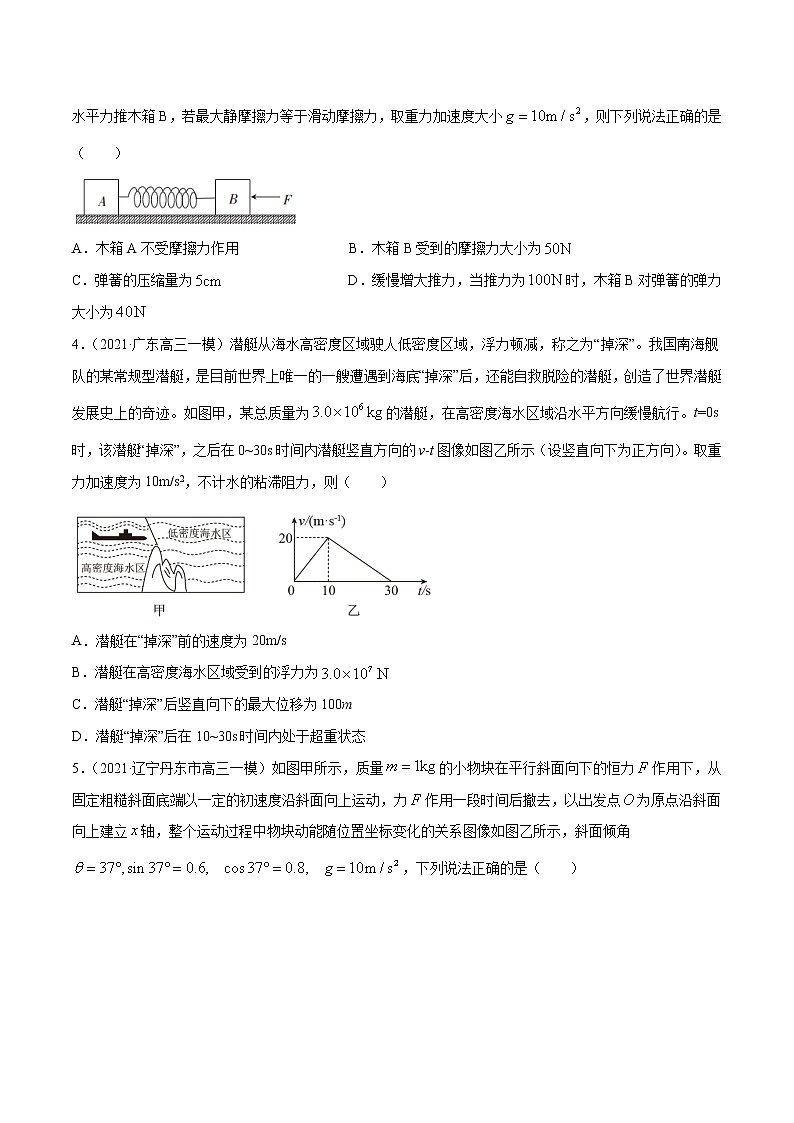 专题03 牛顿运动定律(原卷版)第2页