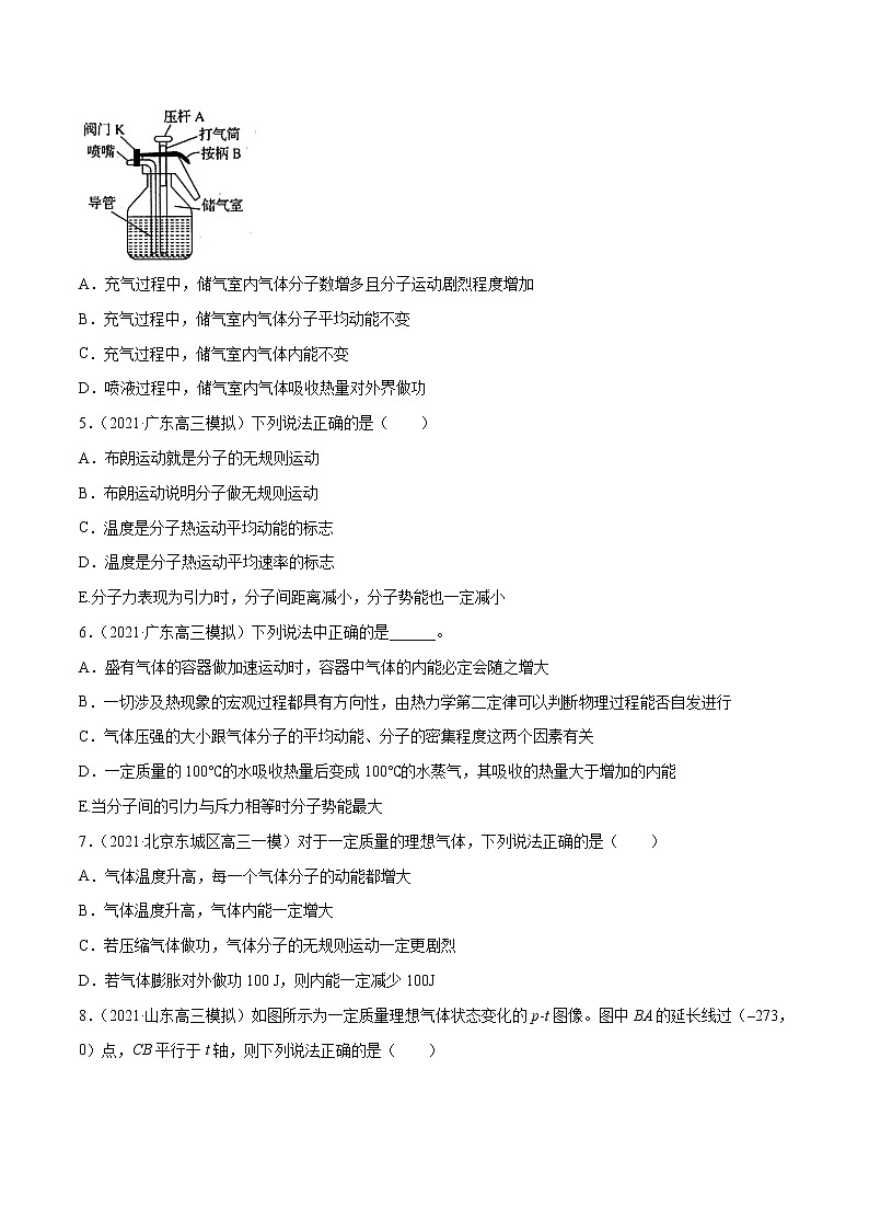 专题17 热学(原卷版)第2页