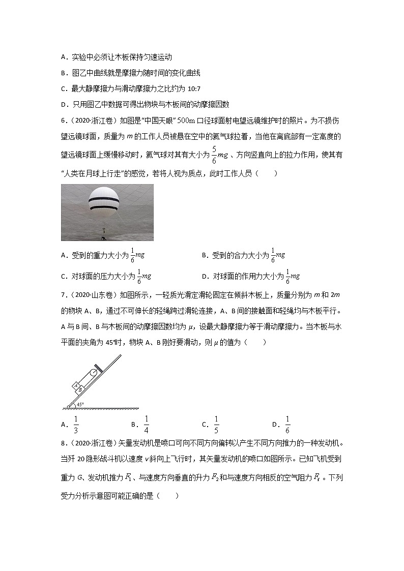 三年高考(2019-2021)物理试题分项汇编专题02相互作用学生版第3页
