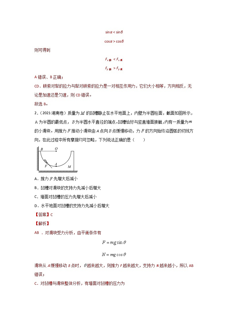三年高考(2019-2021)物理试题分项汇编专题02相互作用含答案第2页