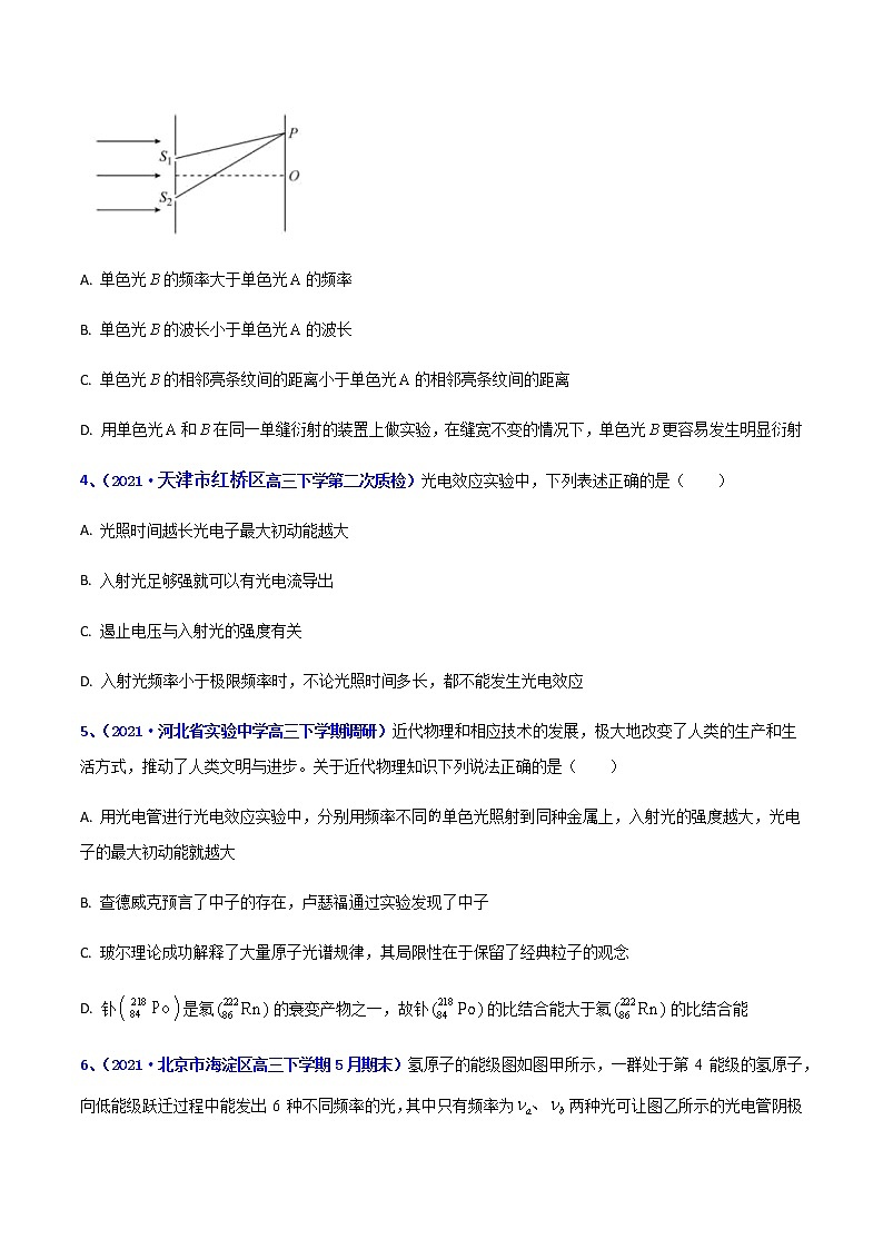 专题34 光学(一)-2021年高考高三下学期5月模拟物理试题汇编(原卷版)第2页
