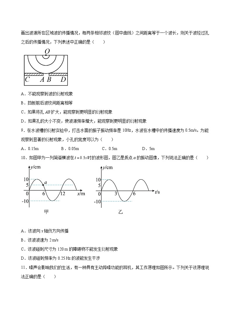 3.3波的干涉和衍射同步练习2021—2022学年高中物理鲁科版(2019)选择性必修第一册第3页