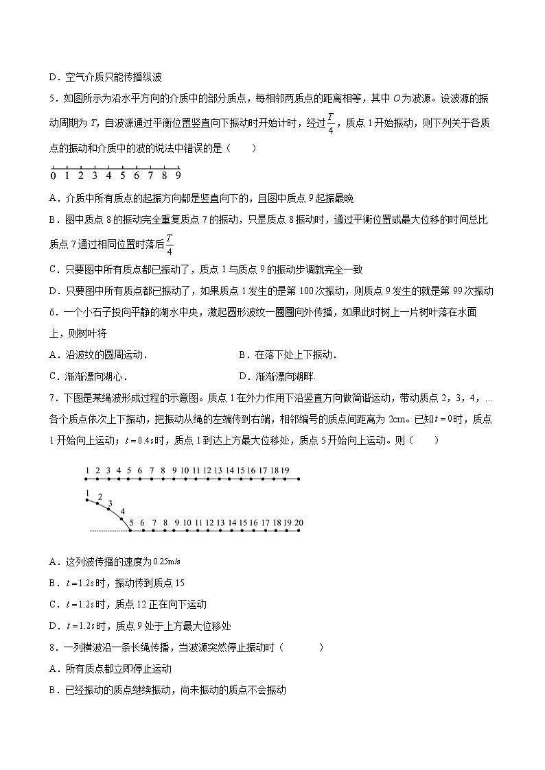 3.1波的形成同步练习2021—2022学年高中物理人教版(2019)选择性必修第一册02