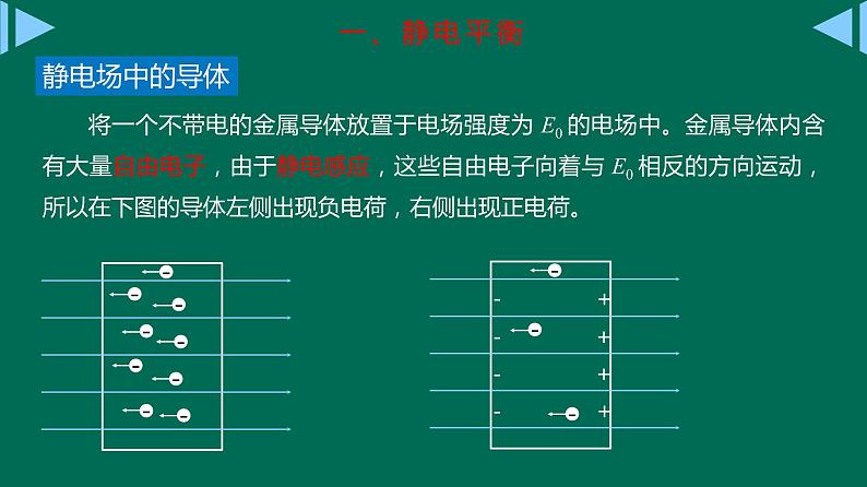 9.4静电的防止与利用课件高二上学期物理人教版(2019)必修第三册第6页