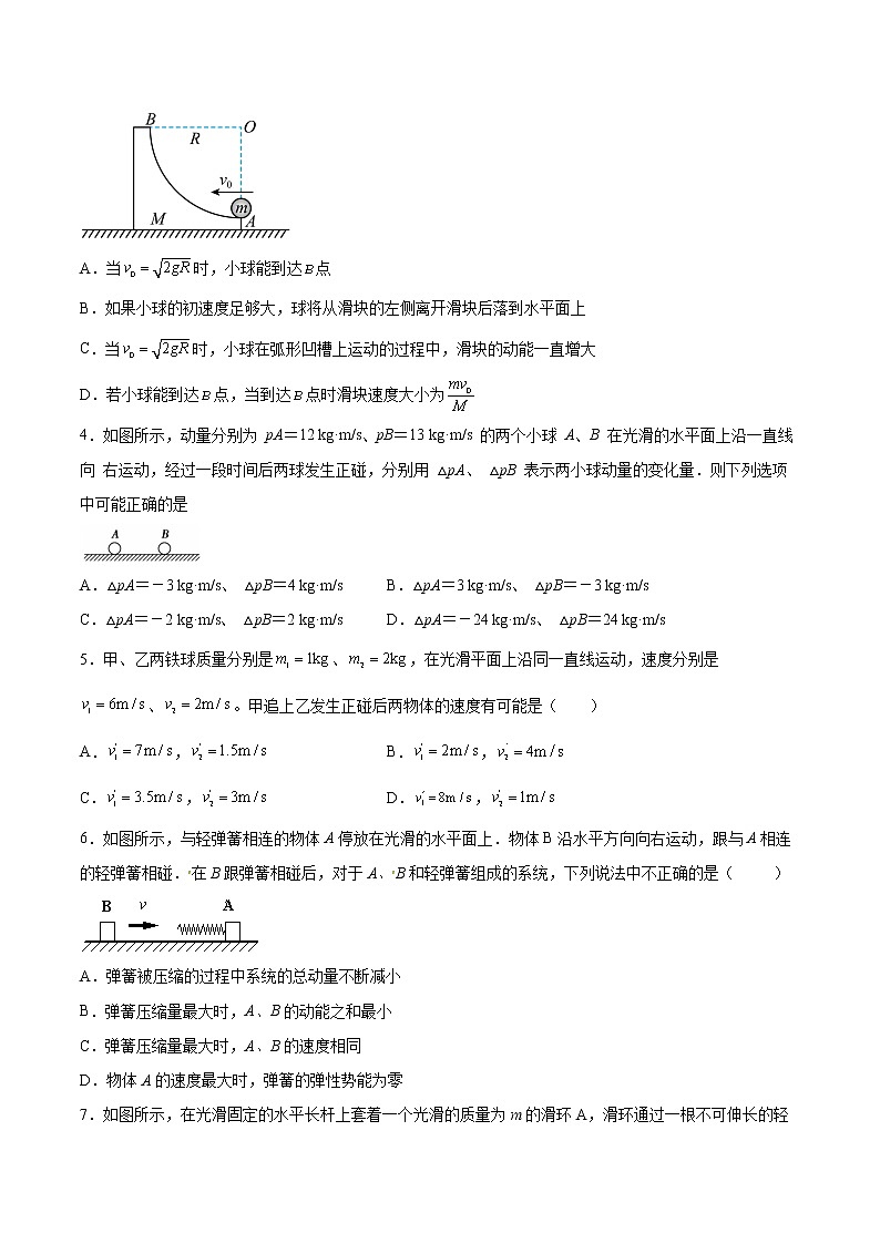 1.4美妙的守恒定律同步练习2021—2022学年高中物理沪教版(2019)选择性必修第一册第2页