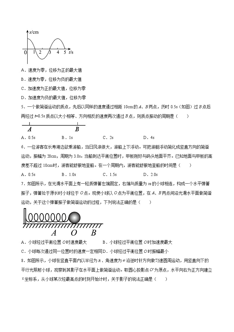 2.1簡(jiǎn)諧運(yùn)動(dòng)及其圖像同步練習(xí)2021—2022學(xué)年高中物理教科版（2019）選擇性必修第一冊(cè)第2頁(yè)