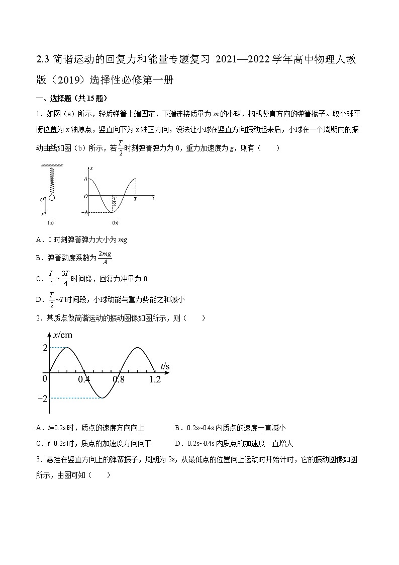 2.3简谐运动的回复力和能量专题复习2021—2022学年高中物理人教版(2019)选择性必修第一册01