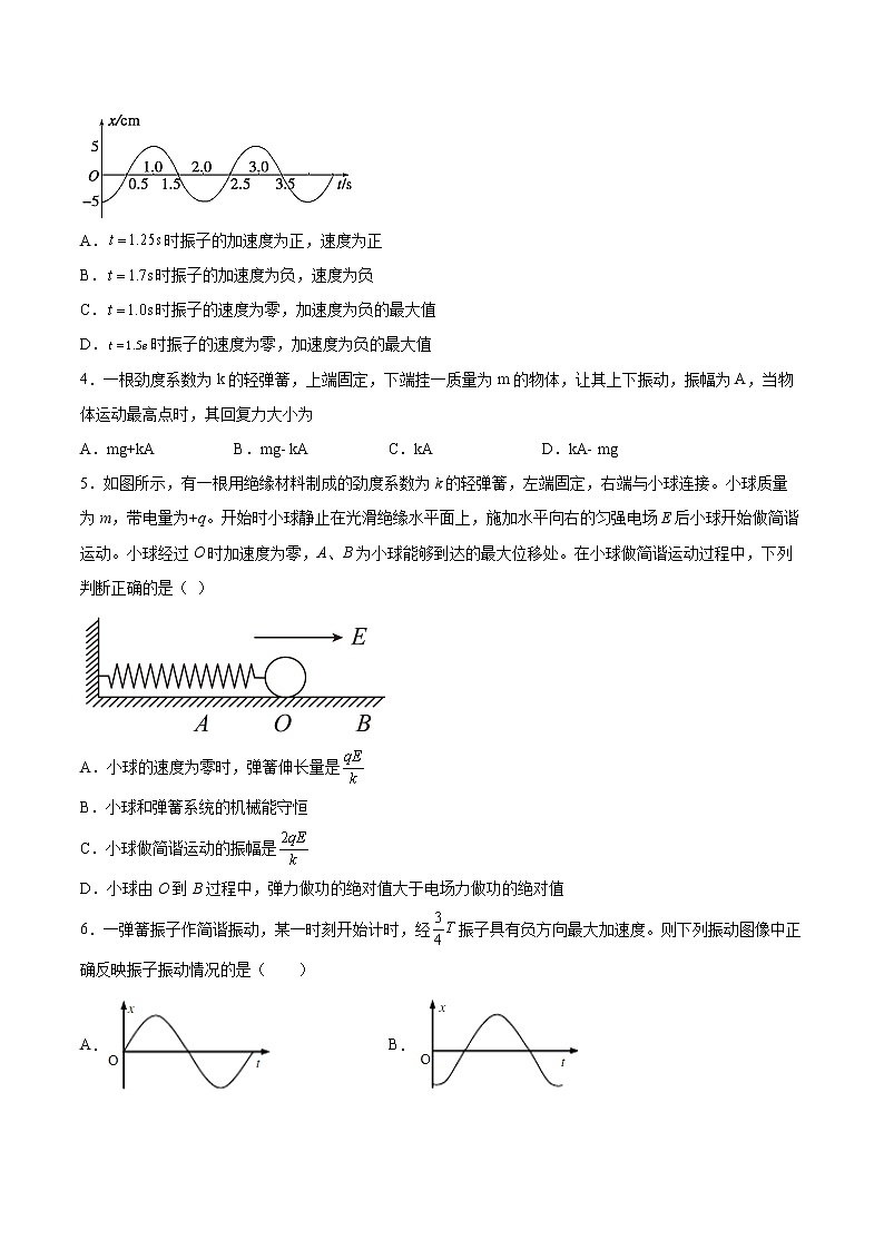 2.3简谐运动的回复力和能量专题复习2021—2022学年高中物理人教版(2019)选择性必修第一册02