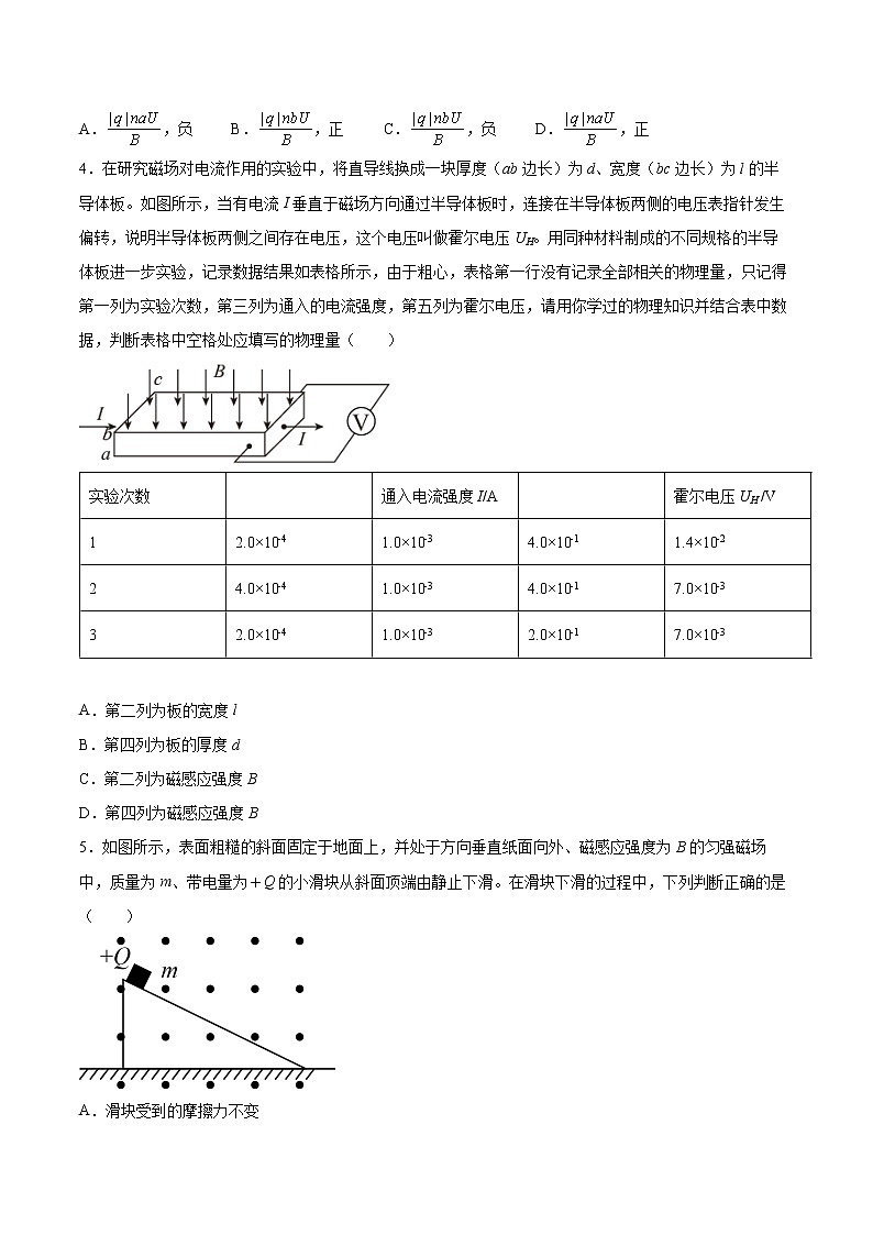 1.4洛伦兹力与现代技术基础巩固2021—2022学年高中物理粤教版(2019)选择性必修第二册练习题第2页