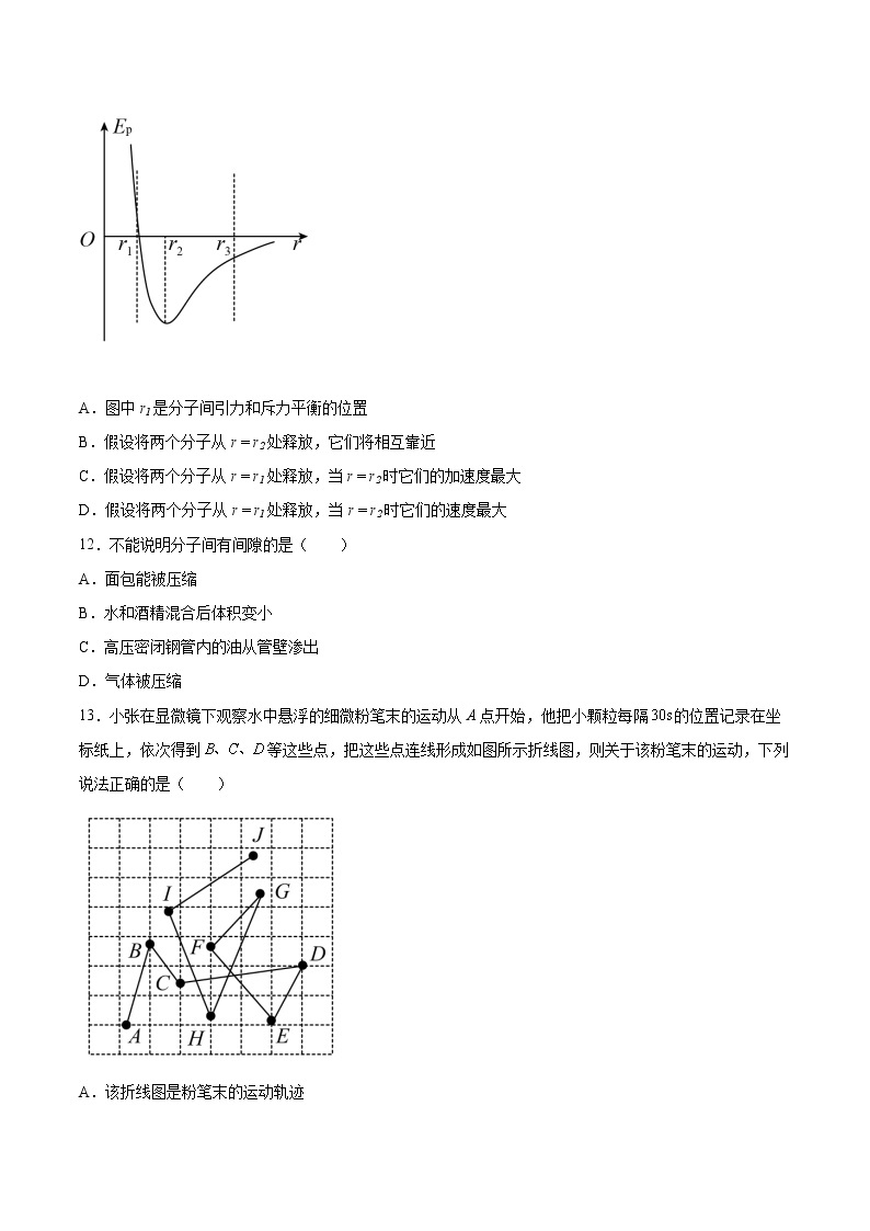 1.2分子热运动与分子力基础巩固2021—2022学年高中物理粤教版（2019）选择性必修第三册练习题03