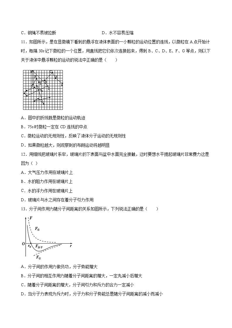 1.1分子动理论的基本内容同步练习2021—2022学年高中物理人教版(2019)选择性必修第三册第3页