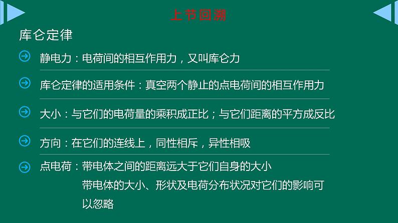 9.3电场电场强度课件高二上学期物理人教版(2019)必修第三册第3页