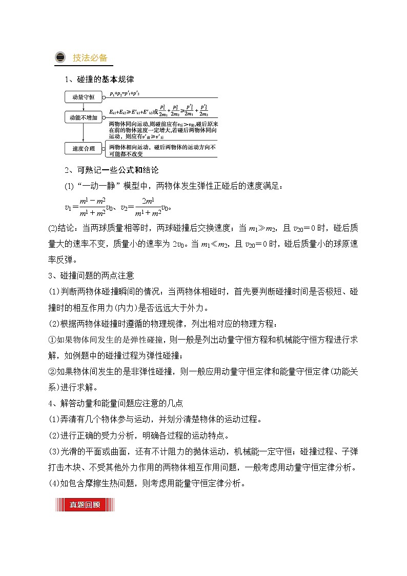 预测09   动量定理与碰撞问题 -【临门一脚】 高考物理三轮冲刺过关(原卷版)第2页