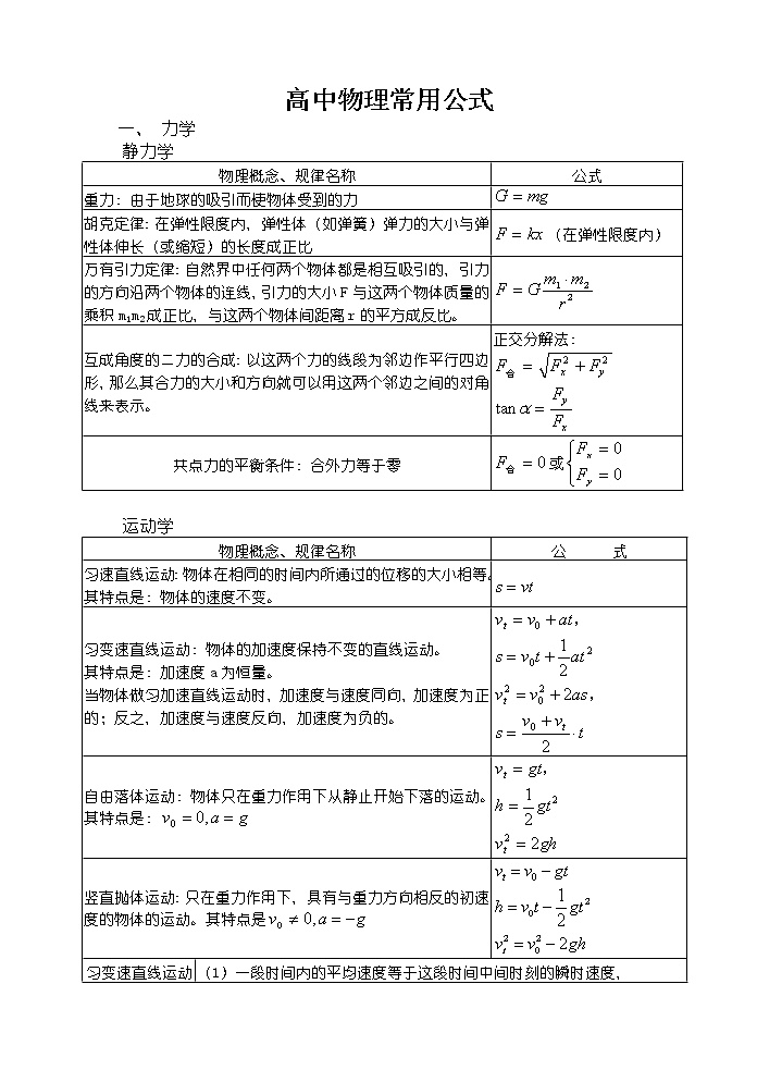 高中物理公式大全