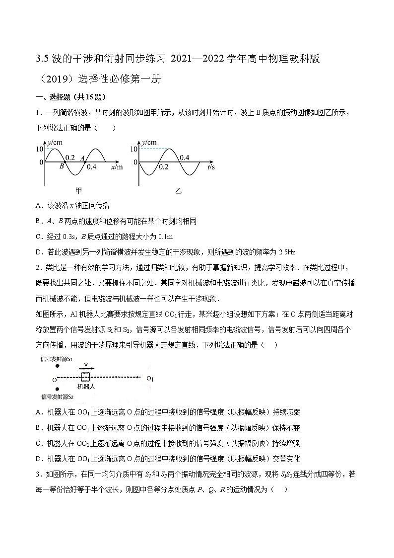 3.5波的干涉和衍射同步练习2021—2022学年高中物理教科版(2019)选择性必修第一册01