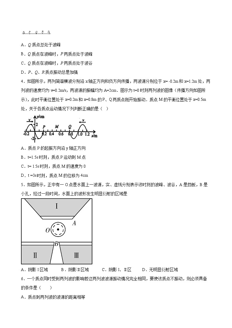 3.5波的干涉和衍射同步练习2021—2022学年高中物理教科版(2019)选择性必修第一册02