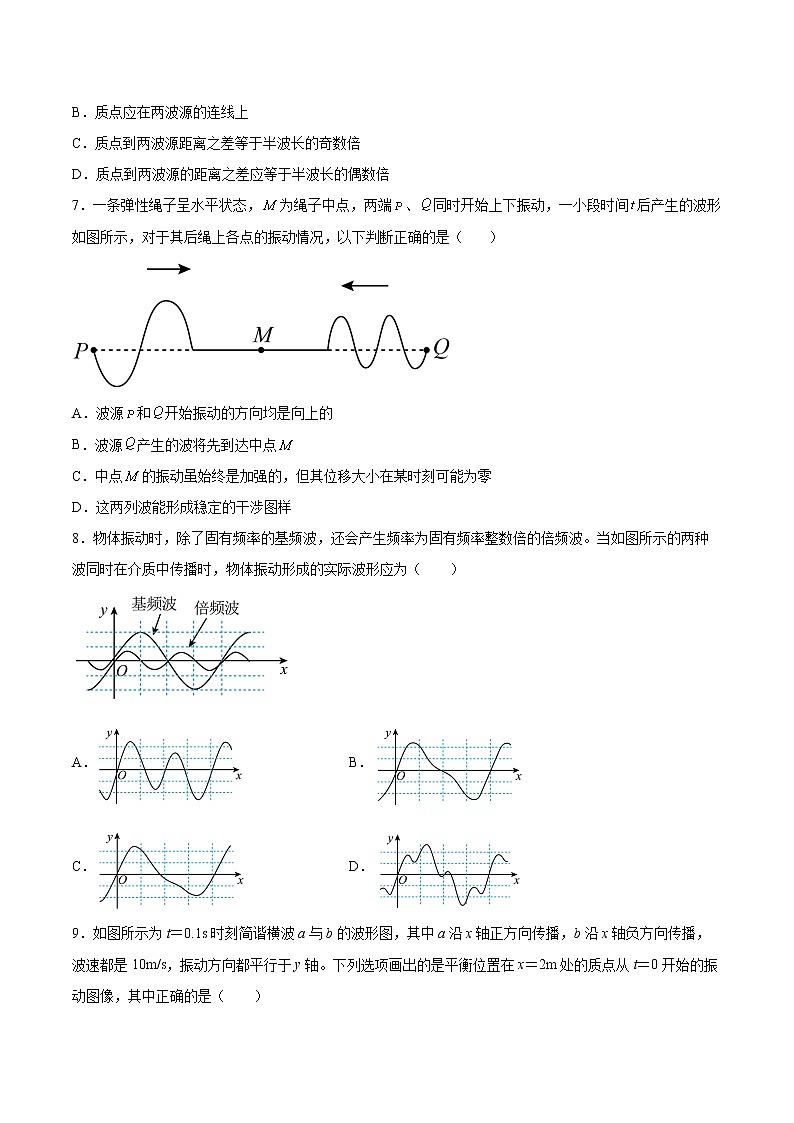 3.5波的干涉和衍射同步练习2021—2022学年高中物理教科版(2019)选择性必修第一册03