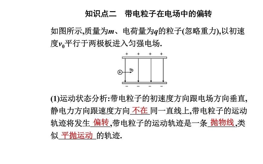 10.5 帶電粒子在電場中的運(yùn)動—【新教材】人教版（2019）高中物理必修第三冊課件第5頁
