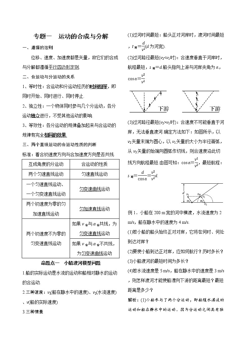 专题一 运动的合成与分解学案第1页
