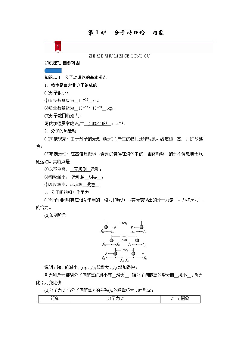第十二章  第1讲 分子动理论 内能  — 高中物理一轮复习学案01